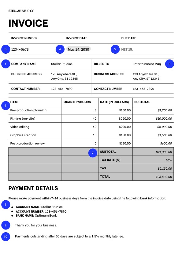 A clean, professional-looking sample invoice template. Use callout boxes or numbered pointers to highlight each of the 10 essential elements on the invoice.